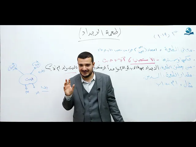 ⁣منهاج الصالحين/ ج3 / الميراث - درس 56 : طعمة الأجداد / المسالة / 1019