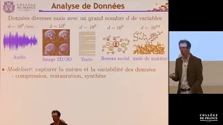 L'apprentissage par réseaux de neurones profonds (1) - Stéphane Mallat (2018-2019)