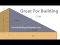 One of The Best Math Formulas For Home Builders - Pythagorean Theorem