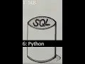 SQL vs Python for Data Engineering