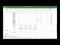 Network design - SC Consulting
