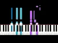 Mac DeMarco - Heart To Heart (Piano Tutorial)
