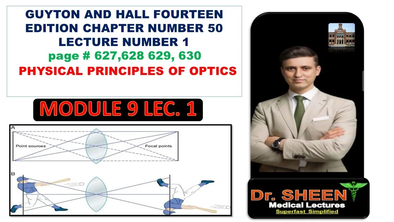 PHYSICAL PRINCIPLES OF OPTICS