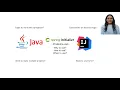 Create a Spring Boot Project with Spring Initializr in minutes Full Demo Pratiksha Jain