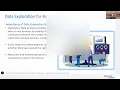 Intro to ML - Unit 4