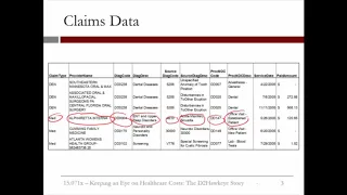 4 3 3 Healthcare Costs - 2 Claims Data