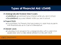 Understanding How Financial Aid Works at CSUF