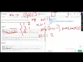 2610 Convert an Array Into a 2D Array With Conditions weekly-contest-339 Leetcode