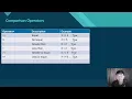 Basic Display Variables Data Types and Operator
