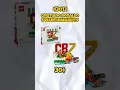 THE NEW 2026 FIFA WORLD CUP LEGO SETS ARE AMAZING
