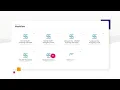 Cx360 Enterprise by Core Solutions