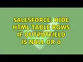 Salesforce Hide HTML table rows if outputField is null or 0