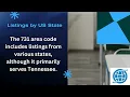 731 Area Code Location Time Zone Phone Lookup
