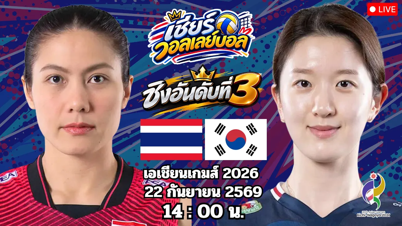 🔴เชียร์วอลเลย์บอล : ไทย 🆚 เกาหลีใต้ : เอเชียนเกมส์ 2026 ชิงเหรียญทองแดง 2026-09-22 08:00