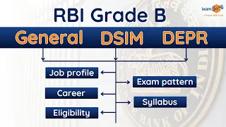 rbi grade b general depr and dsim career i job profile i eligibility i exam pattern i syllabus