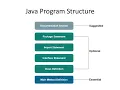 CST205 ObjectOrientedProgrammingusingJava Module1