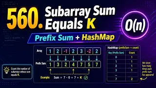Subarray Sum Equals K Prefix Sum HashMap LeetCode 560 Python