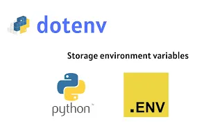 dotenv use for storage and protect environment variables