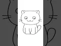 Download Lagu gambar kucing🐱🐱🐱