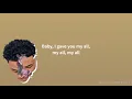 Luh Kel - Wrong