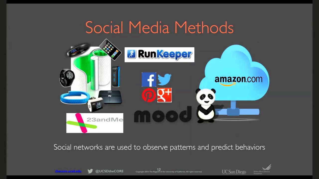 Research Ethics in the Digital Age with Camille Nebeker, of UC-San Diego