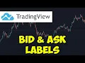 How To See Bid Ask On TradingView 2022