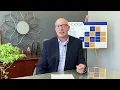 Introducing the new electronic Vendor Portal eVP 2 0