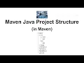 Maven Java Project Structure in Maven