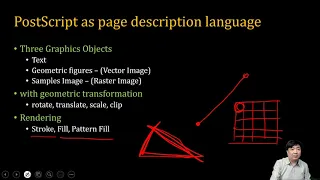 SWTT Postscript Tutorial 01 - Introduction