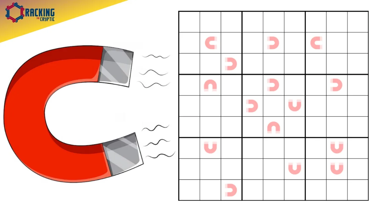This New Sudoku Rule Is SO Fun!