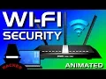 WiFi (Wireless) Password Security - WEP, WPA, WPA2, WPA3, WPS Explained