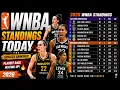 2026 WNBA Standings Today Updated League Standings Playoff Race
