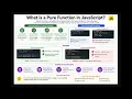 What is a Pure Function Explained in 2 Minutes JavaScript Interview Question