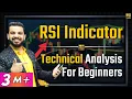 RSI Indicator in Live Technical Analysis for Beginners