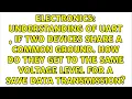 understanding of UART if two devices share a common ground How do they get to the same