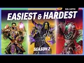 NEW EASIEST and HARDEST Specs in Midnight PvP Season 2 Update