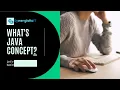 Java Programs for Practice - codingbat java