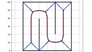 PythonRobotics Voronoi Road-Map planning