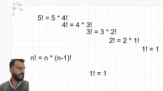 Algorithm and Programming with VBA - 17