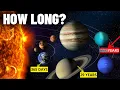 How Long Does Each Planet Take to Orbit the Sun