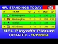 NFL playoffs picture NFL standings 2024 nfl standings today 2024