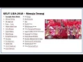 Download Lagu Full Kumpulan Lagu Selfi LIDA 2018 \