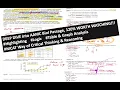AAMC FL-1 BB Passage 1 Detailed Breakdown GREAT Entry-Level Studying Material for New MCAT Learners
