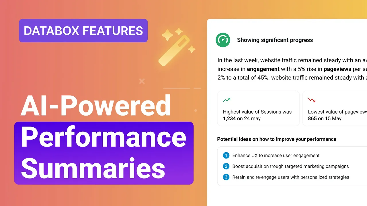 AI-Powered Performance Summaries
