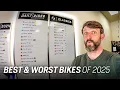 Best Worst Motorcycles of 2025 Daily Rider
