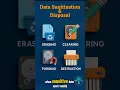 Download Lagu Hoe data te vernietigen: de wetenschap van datavernietiging #cissp #shorts