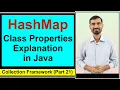 HashMap in Java HashMap Properties Explanation Collection Framework by Deepak