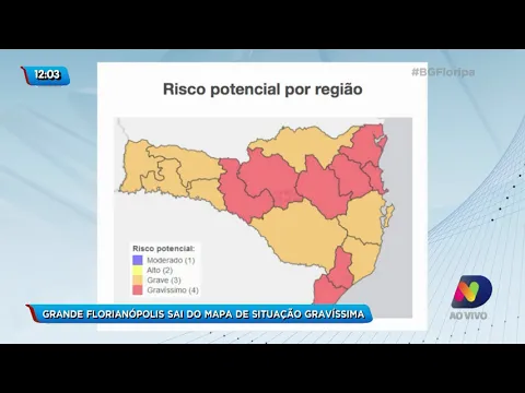 Grande Florianópolis sai do mapa de situação gravíssima