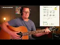 Touching Toes Guitar Tutorial // Olivia Dean // perfect saturday song