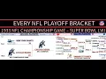 EVERY NFL PLAYOFF BRACKET UPDATED